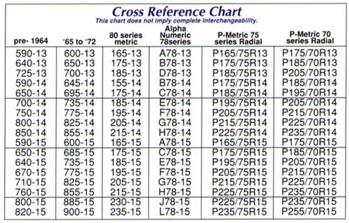 tire-chart.jpg